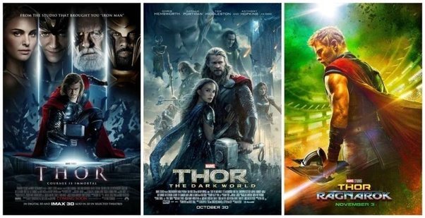 Thor series